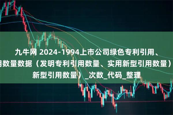 九牛网 2024-1994上市公司绿色专利引用、企业绿色专利引用数量数据（发明专利引用数量、实用新型引用数量）_次数_代码_整理